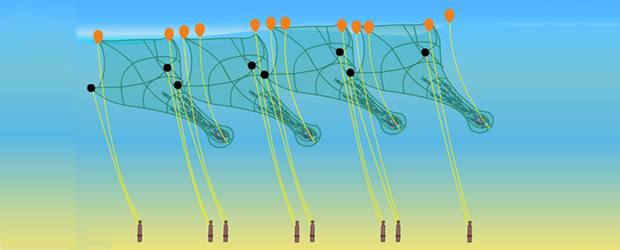 Garfil Ropes For Dole Netting