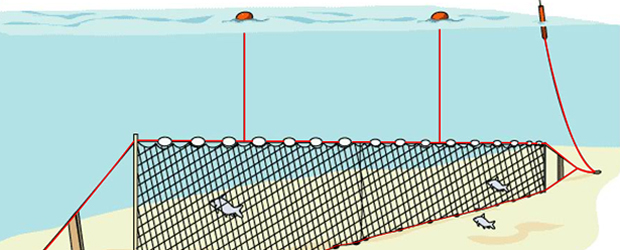 Garfil Ropes For Gill Netting