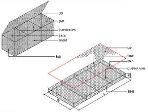 Gabion Gravity Retaining Walls